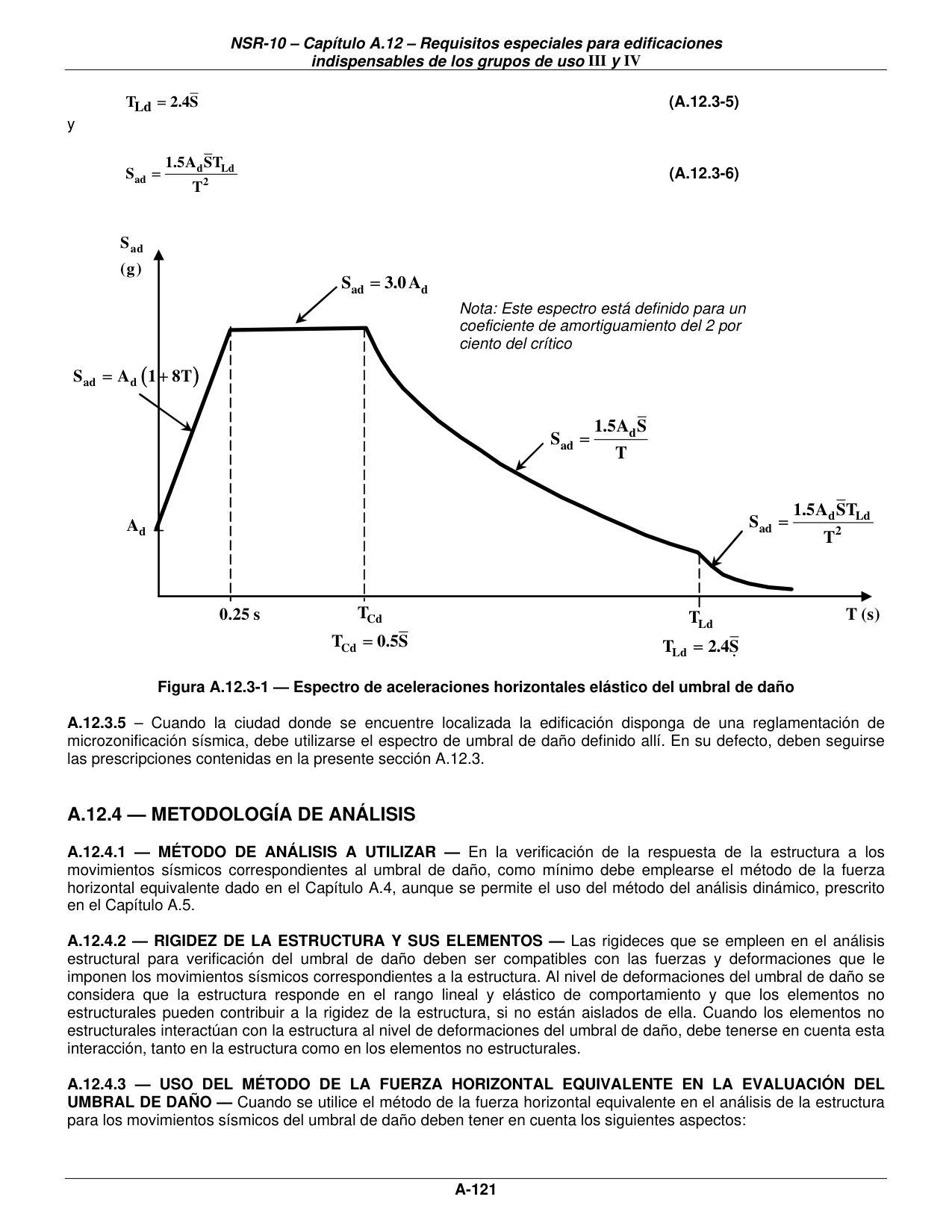 Figura A.12.3-1 — Espectro de aceleraciones horizontales elástico del umbral de daño — página original del PDF