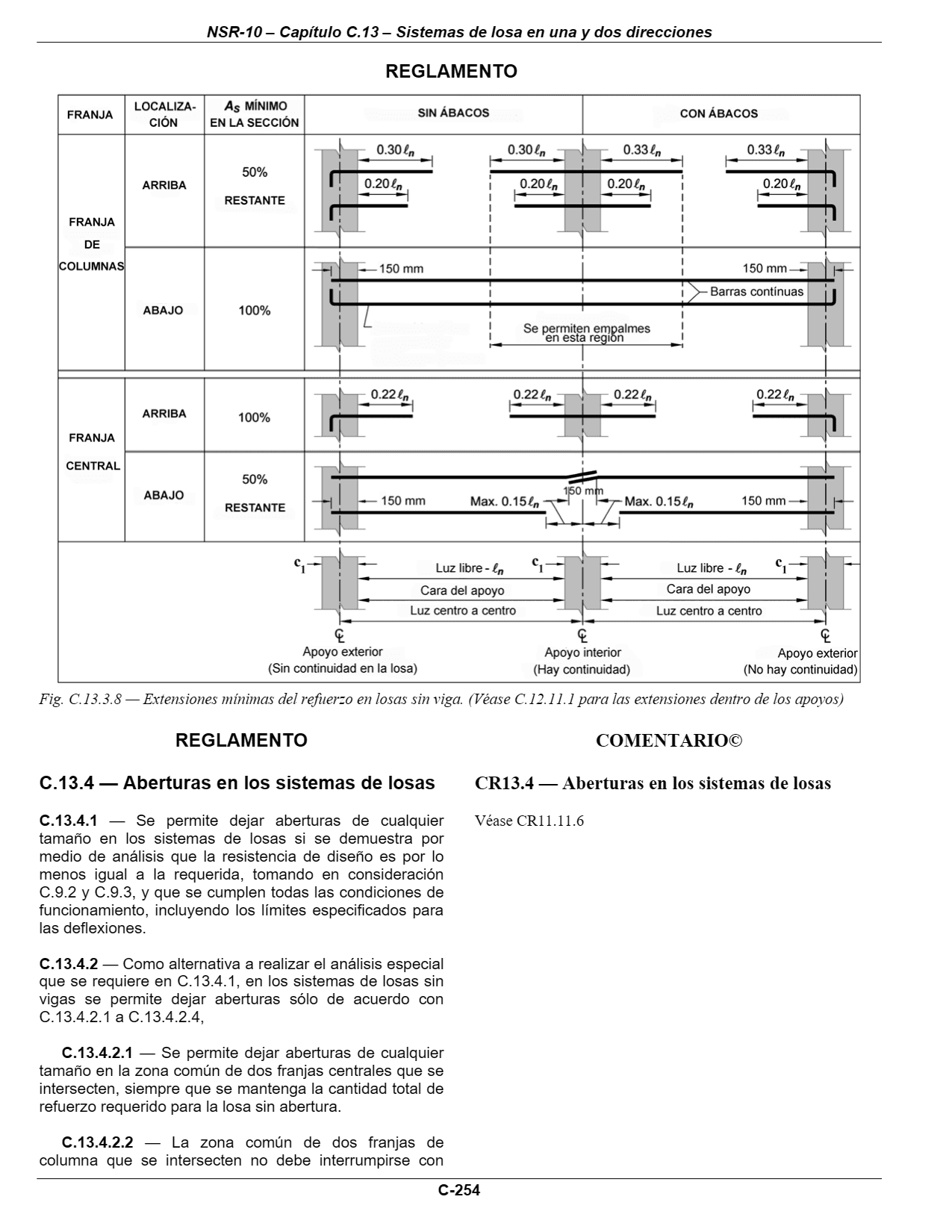 Fig. C.13.3.8 — Extensiones mínimas del refuerzo en losas sin viga. (Véase C.12.11.1 para las extensiones dentro de los apoyos) — página original del PDF