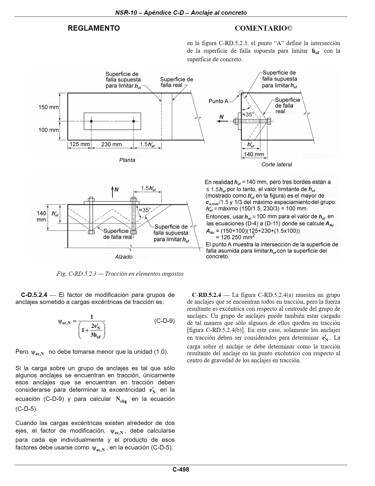 Fig. C-RD.5.2.3 — Tracción en elementos angostos — página original del PDF