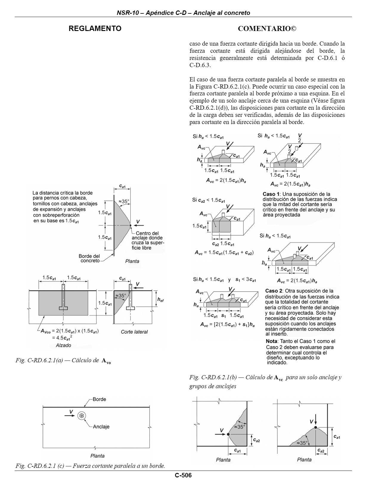 Fig. C-RD.6.2.1(a) — Cálculo de Avo — página original del PDF