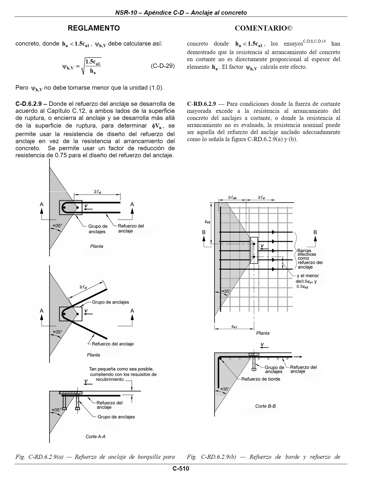 Fig. C-RD.6.2.9(a) — Refuerzo de anclaje de horquilla para cortante — página original del PDF