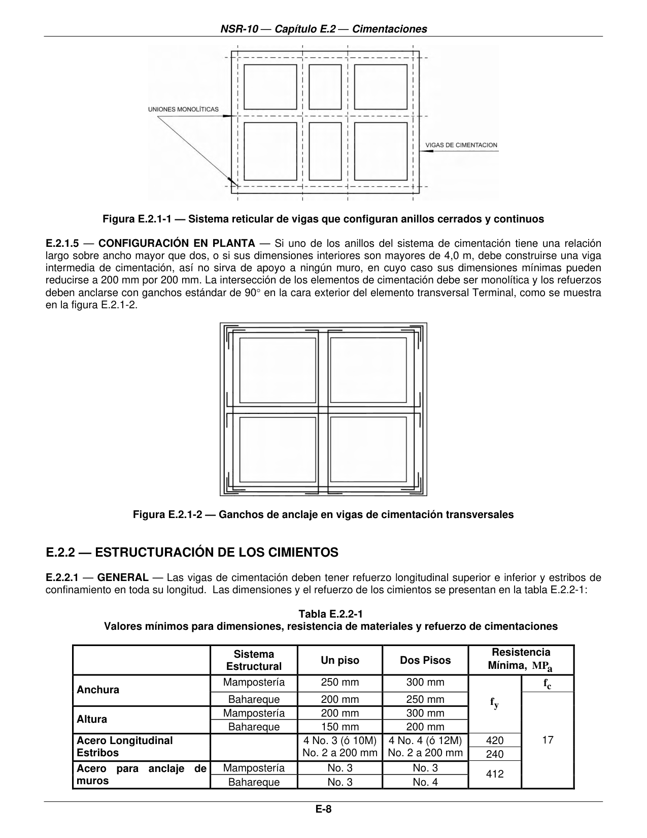 Figura E.2.1-1 — Sistema reticular de vigas que configuran anillos cerrados y continuos — página original del PDF