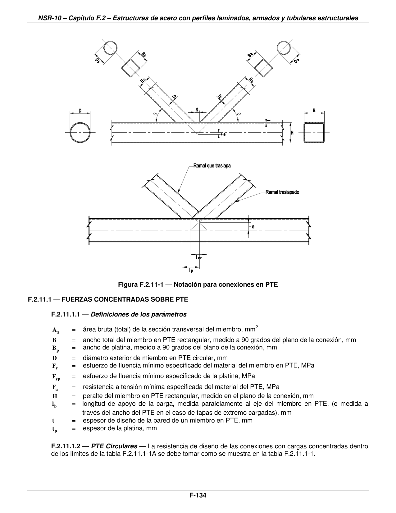 Figura F.2.11-1 — Notación para conexiones en PTE — página original del PDF