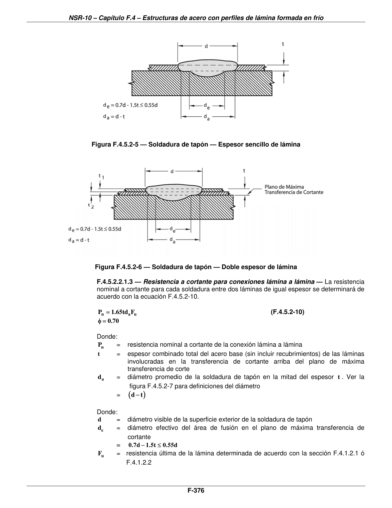 Figura F.4.5.2-5 — Soldadura de tapón — Espesor sencillo de lámina — página original del PDF