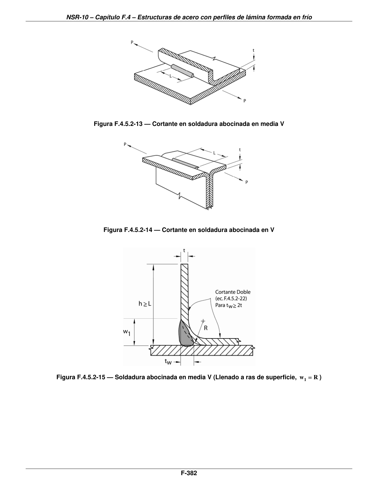 Figura F.4.5.2-13 — Cortante en soldadura abocinada en media V — página original del PDF