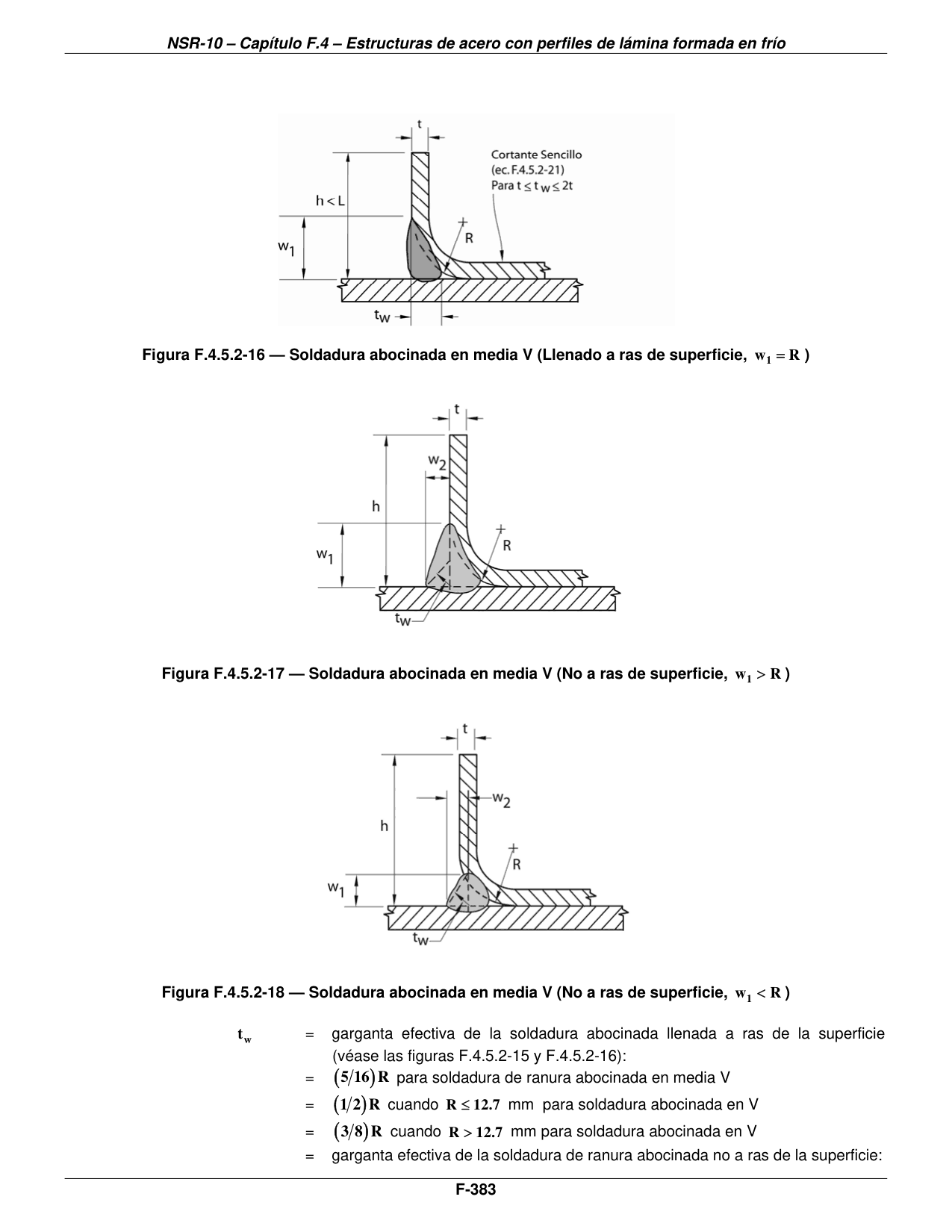 Figura F.4.5.2-16 — Soldadura abocinada en media V (Llenado a ras de superficie, w1 = R) — página original del PDF