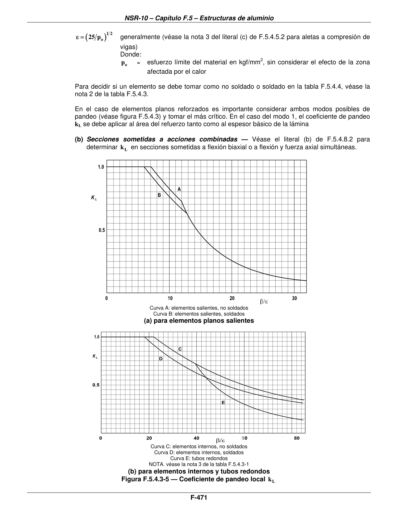 Figura F.5.4.3-5 — Coeficiente de pandeo local kL — página original del PDF