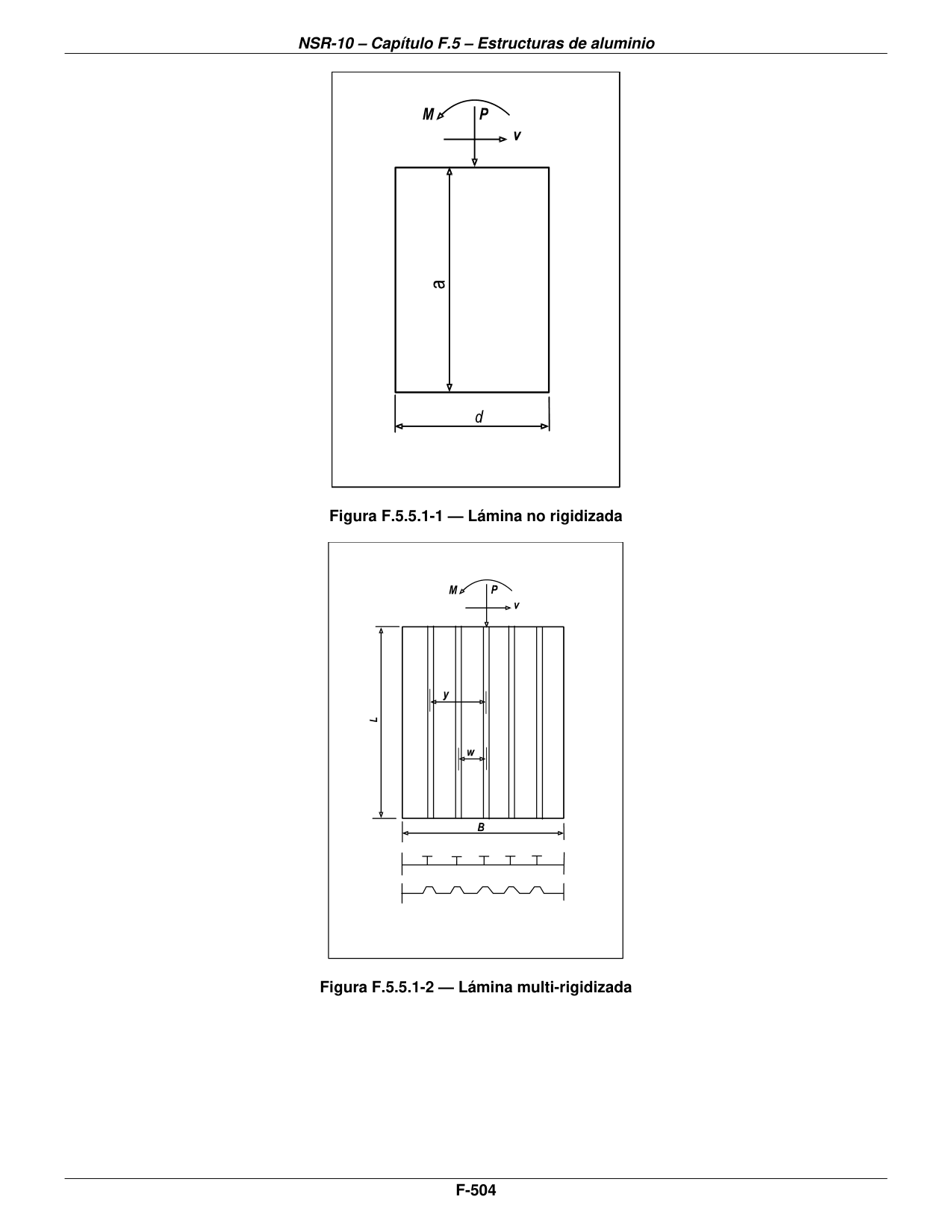 Figura F.5.5.1-1 — Lámina no rigidizada — página original del PDF