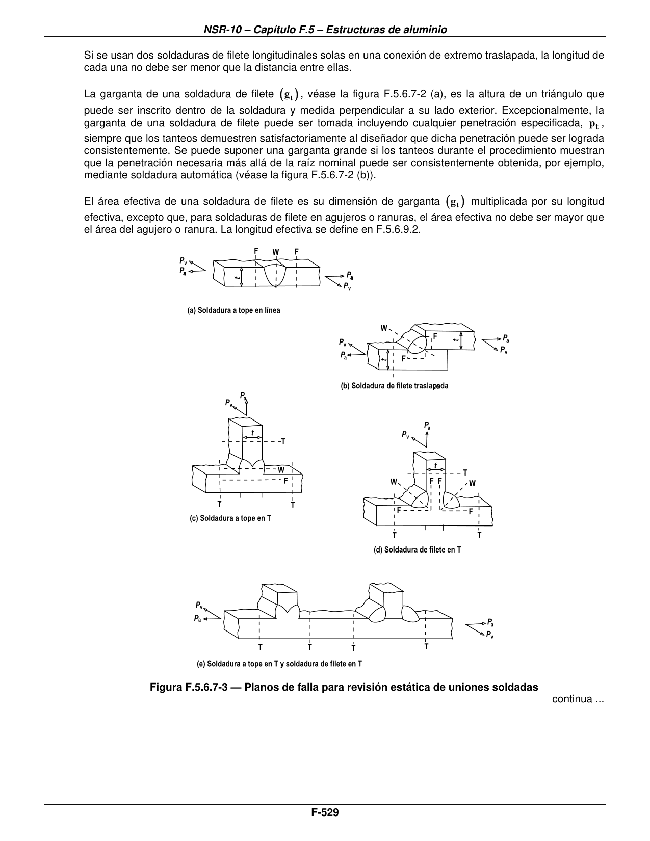 Figura F.5.6.7-3 — Planos de falla para revisión estática de uniones soldadas — página original del PDF