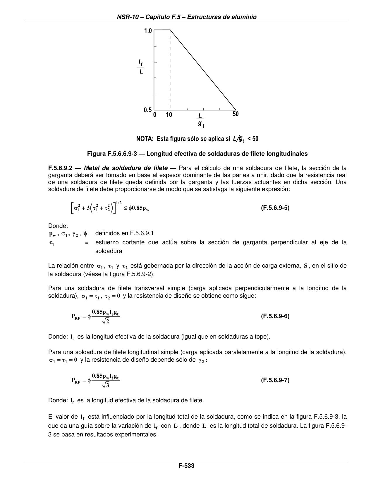 Figura F.5.6.9-3 — Longitud efectiva de soldaduras de filete longitudinales — página original del PDF