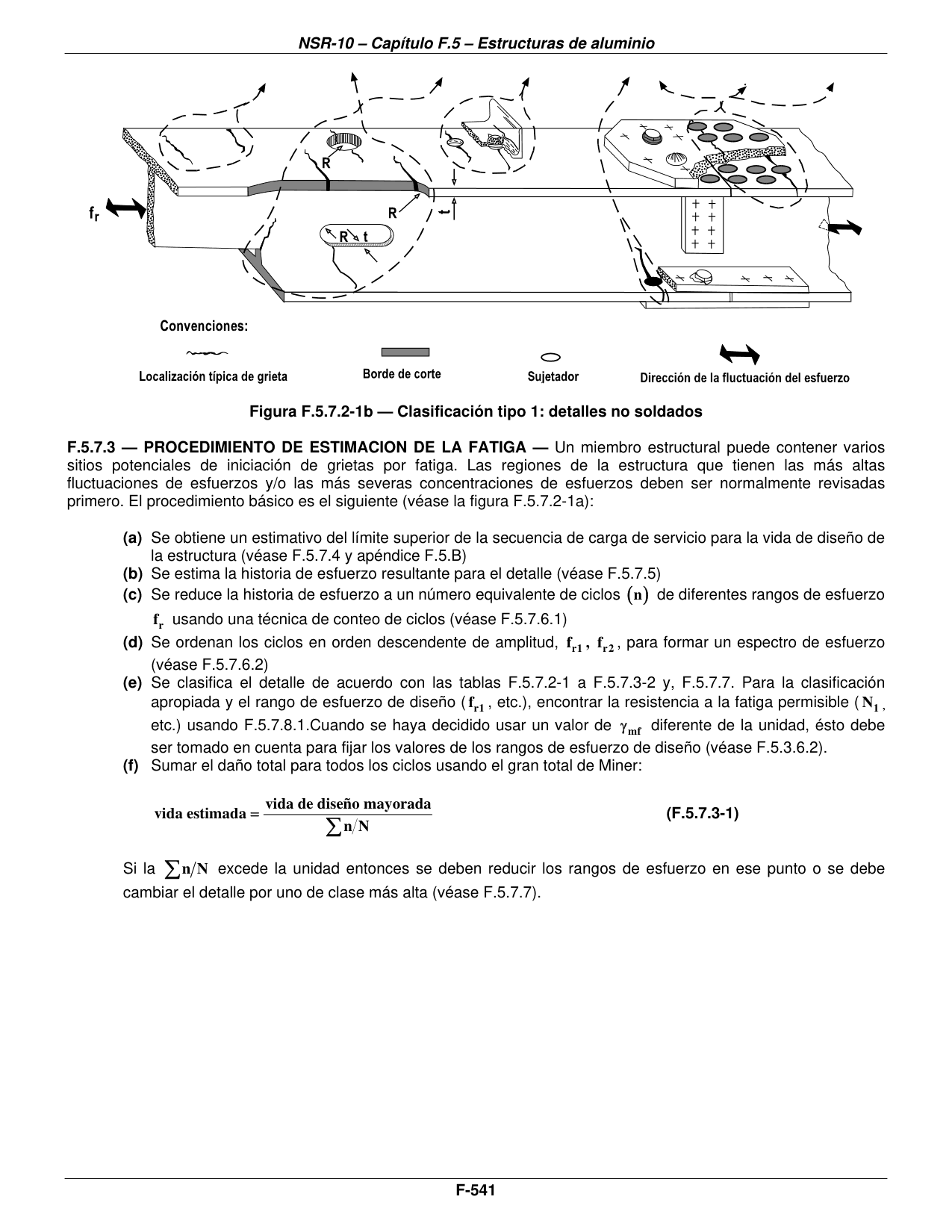 Figura F.5.7.2-1b — Clasificación tipo 1: detalles no soldados — página original del PDF