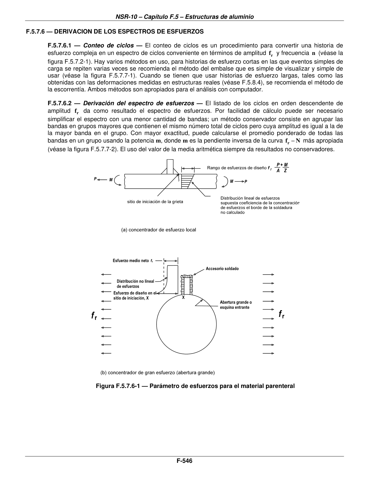 Figura F.5.7.6-1 — Parámetro de esfuerzos para el material parenteral — página original del PDF