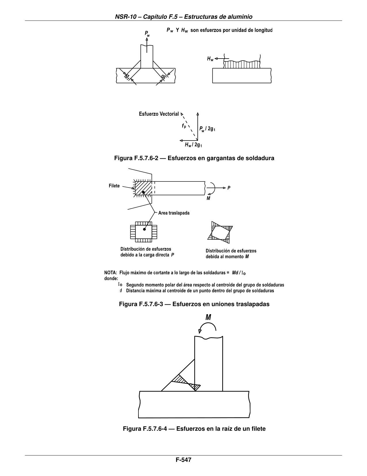 Figura F.5.7.6-2 — Esfuerzos en gargantas de soldadura — página original del PDF