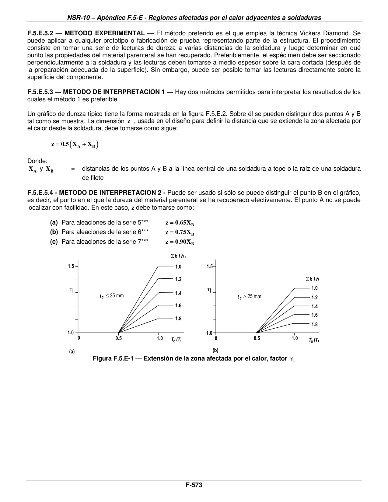 Figura F.5.E-1 — Extensión de la zona afectada por el calor, factor η — página original del PDF