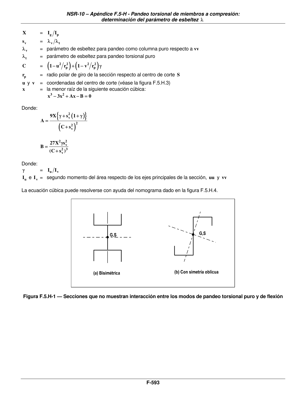 Figura F.5.H-1 — Secciones que no muestran interacción entre los modos de pandeo torsional puro y de flexión — página original del PDF