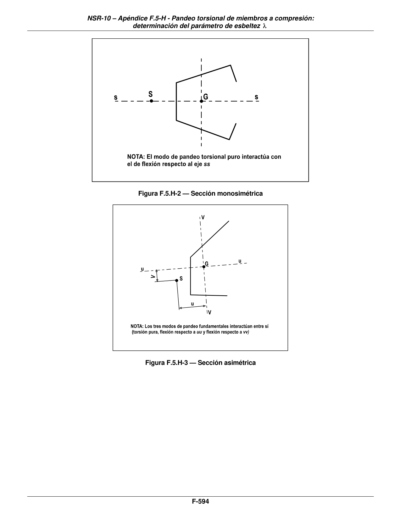 Figura F.5.H-2 — Sección monosimétrica — página original del PDF
