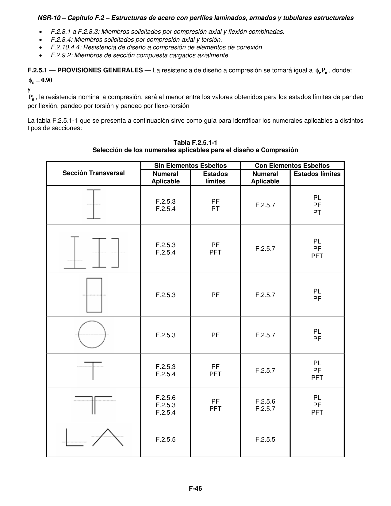 Tabla F.2.5.1-1 — Sección Transversal — página original del PDF