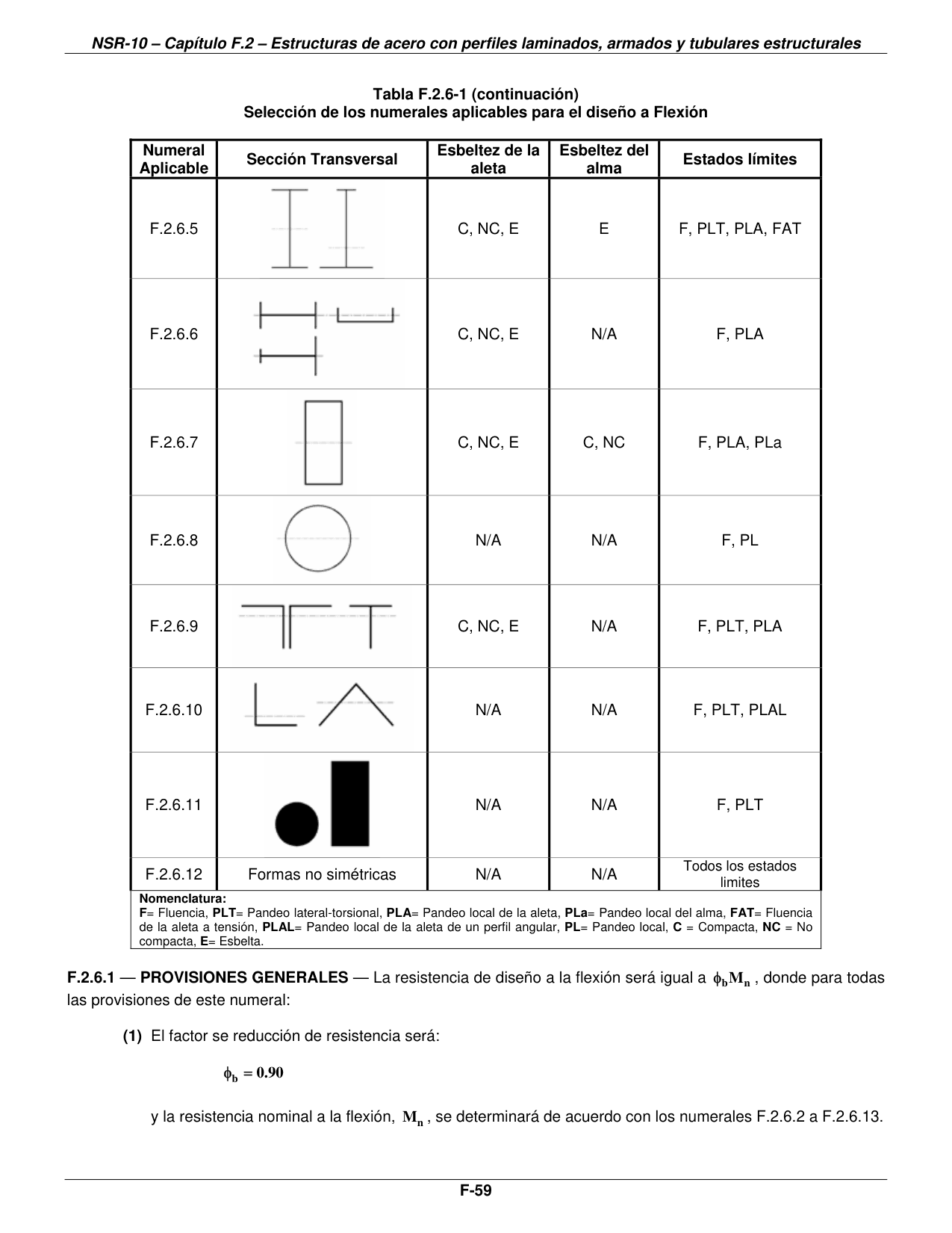 Tabla F.2.6-1 — Sección Transversal — página original del PDF