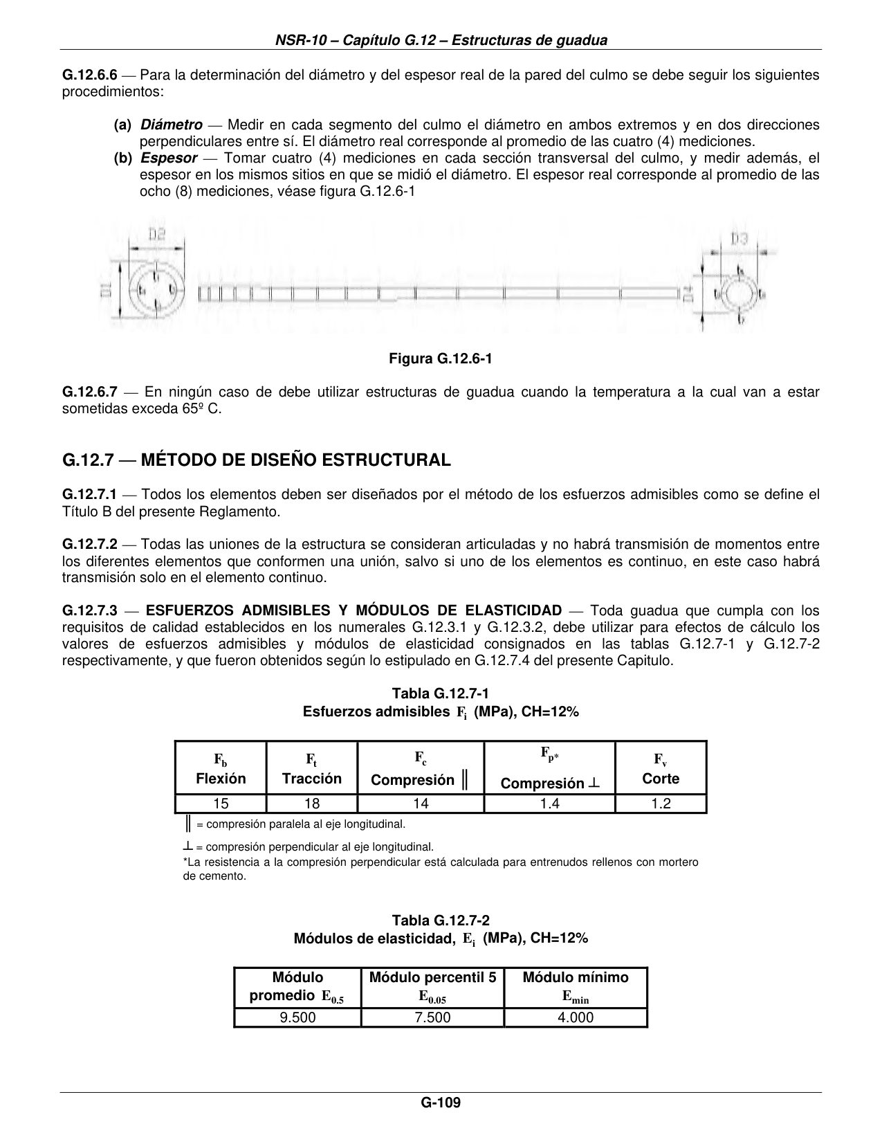 Figura G.12.6-1 — página original del PDF