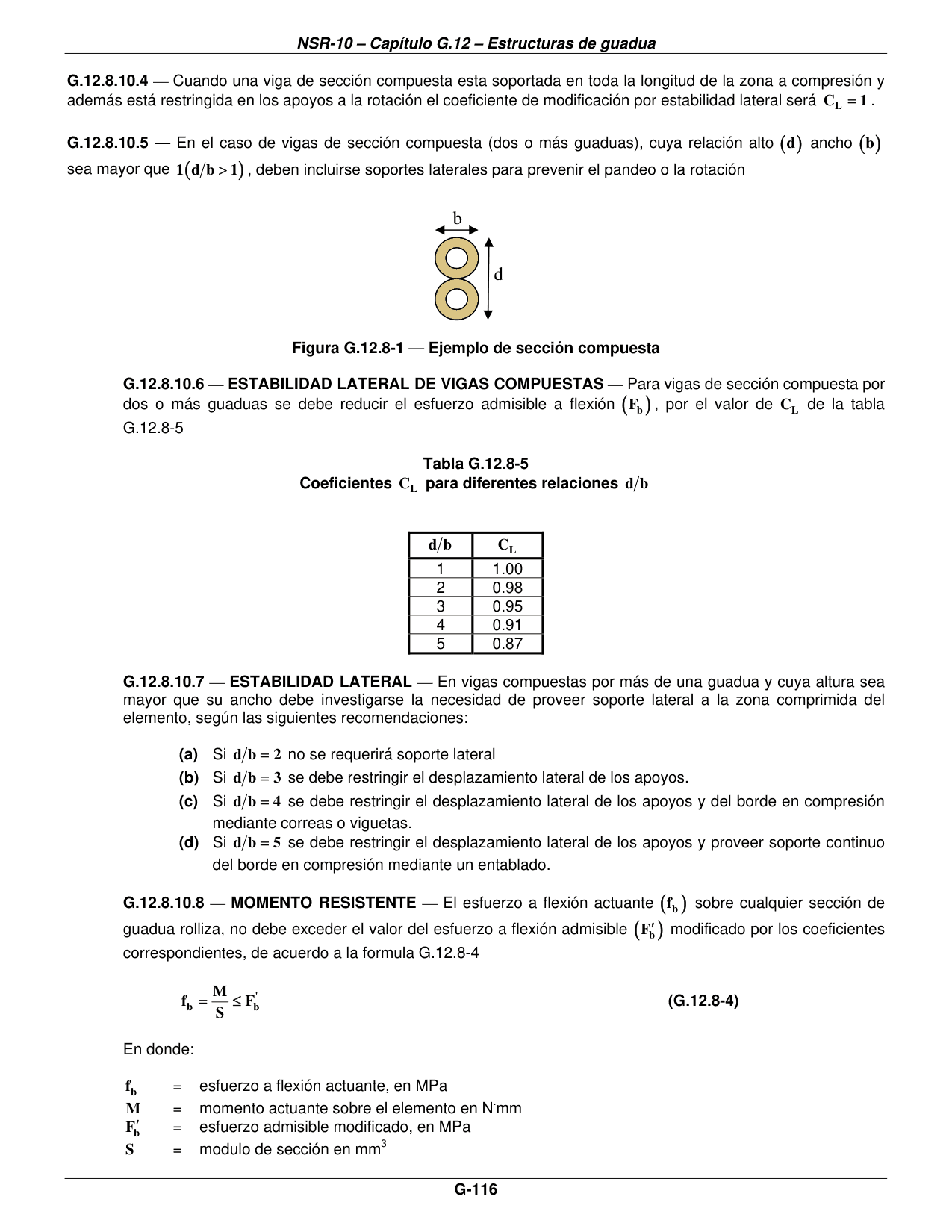 Figura G.12.8-1 — Ejemplo de sección compuesta — página original del PDF