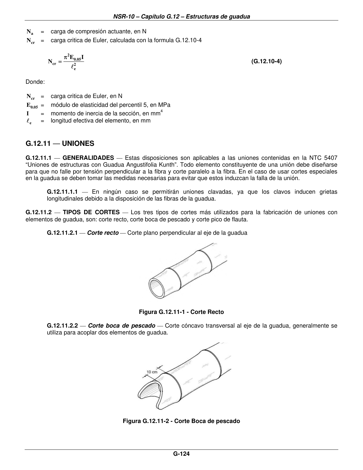 Figura G.12.11-1 — Corte Recto — página original del PDF