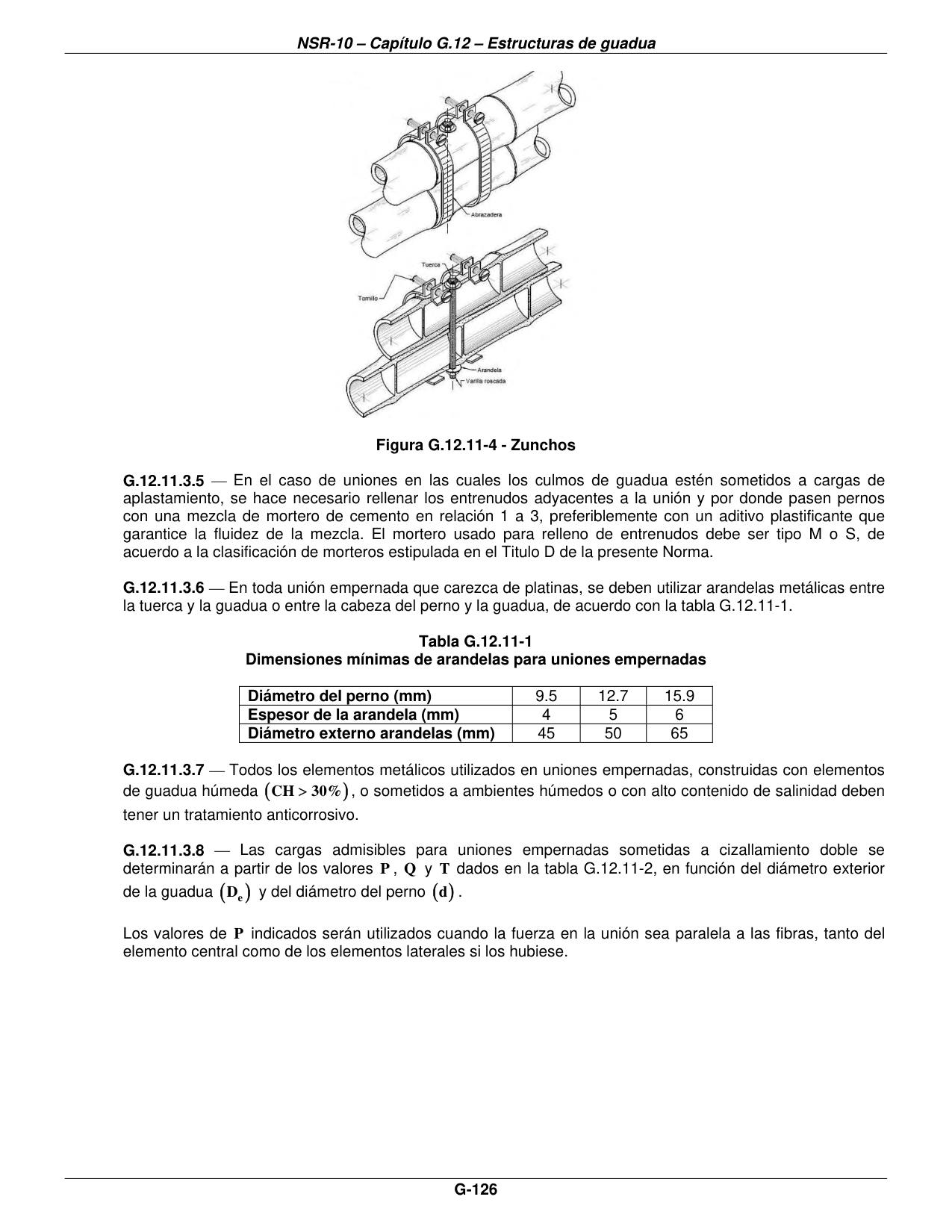 Figura G.12.11-4 — Zunchos — página original del PDF
