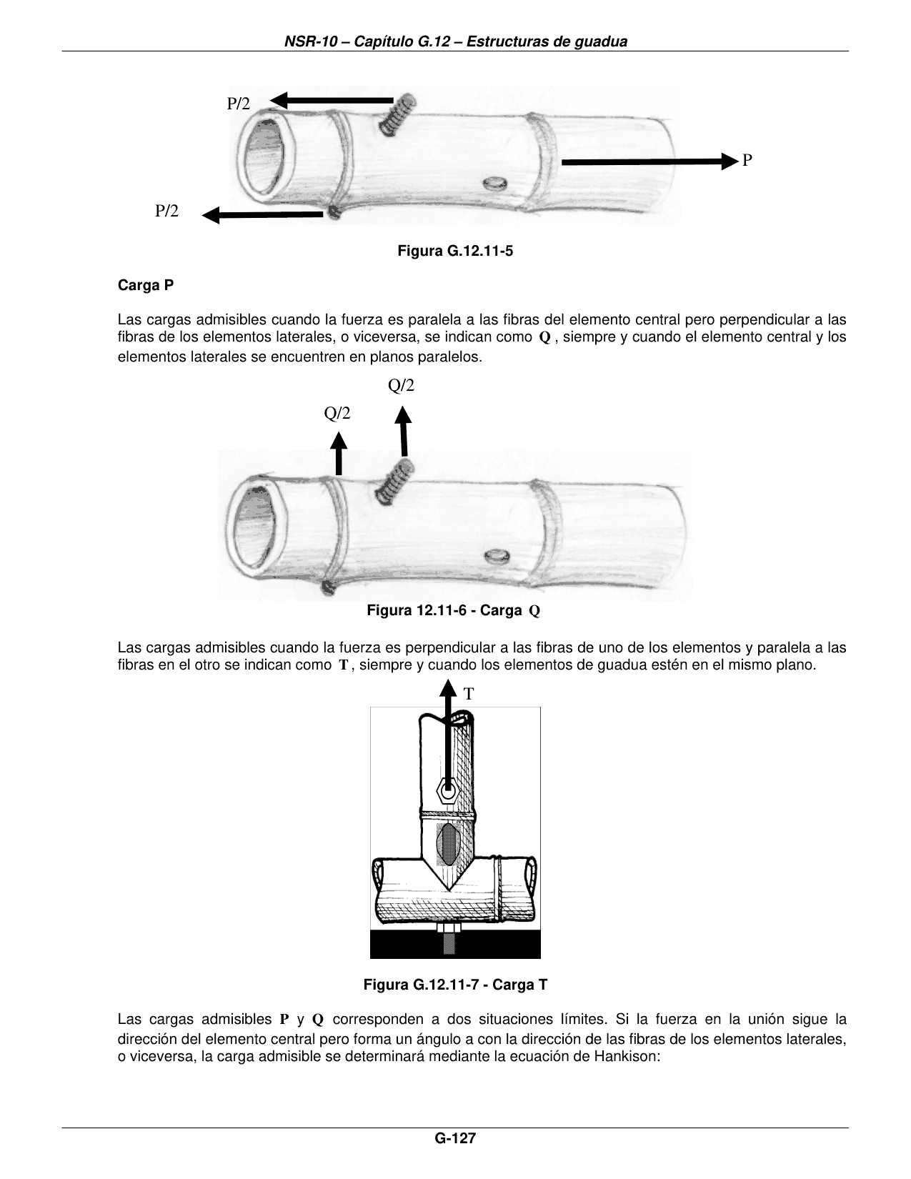 Figura G.12.11-5 — Carga P — página original del PDF