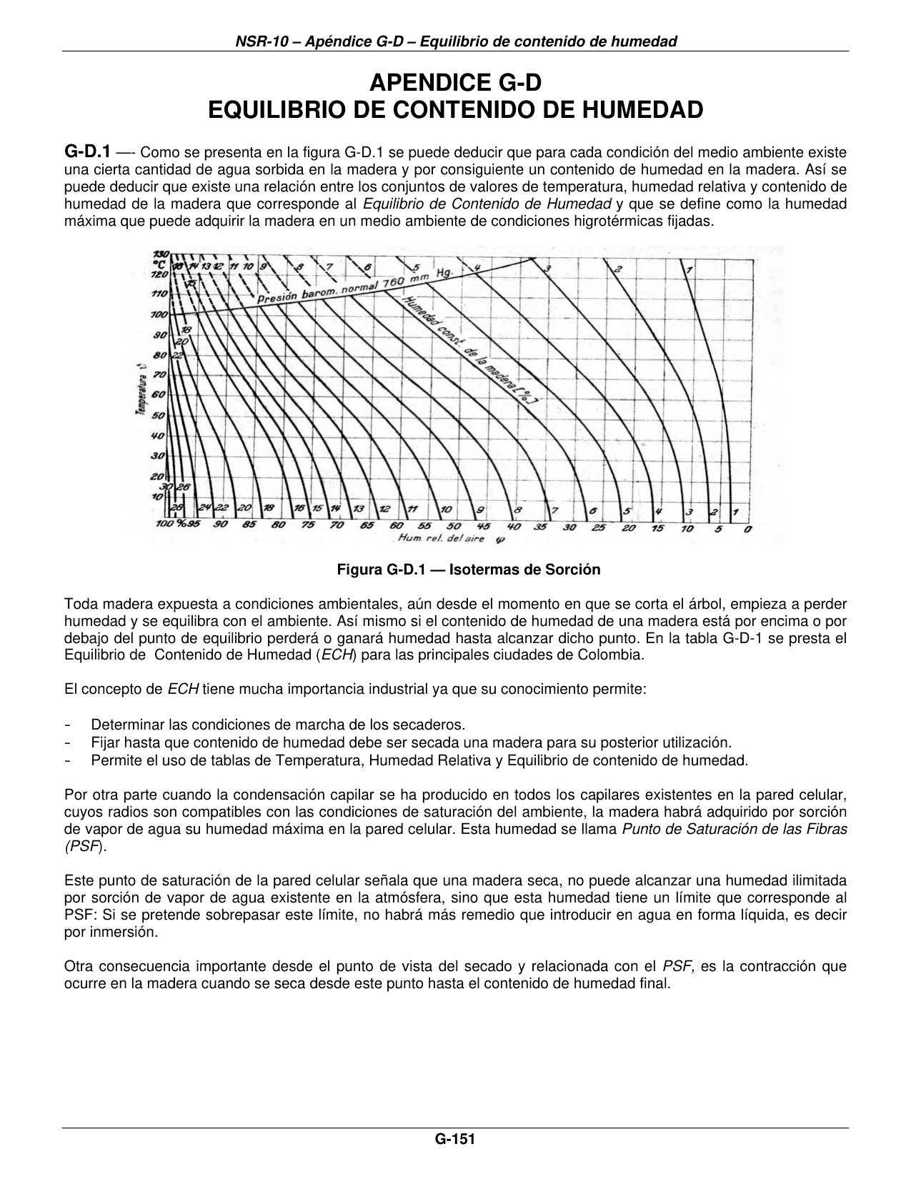 Figura G-D.1 — Isotermas de Sorción — página original del PDF