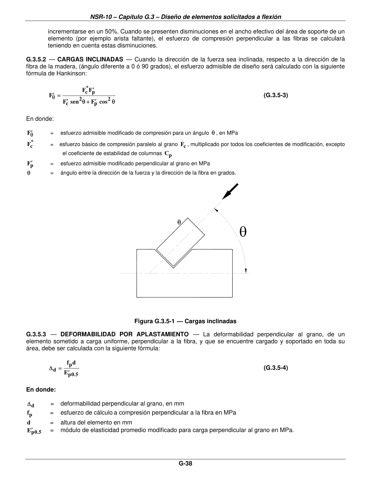 Figura G.3.5-1 — Cargas inclinadas — página original del PDF