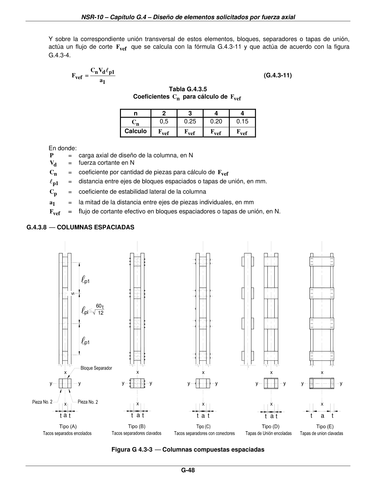 Figura G.4.3-3 — Columnas compuestas espaciadas — página original del PDF