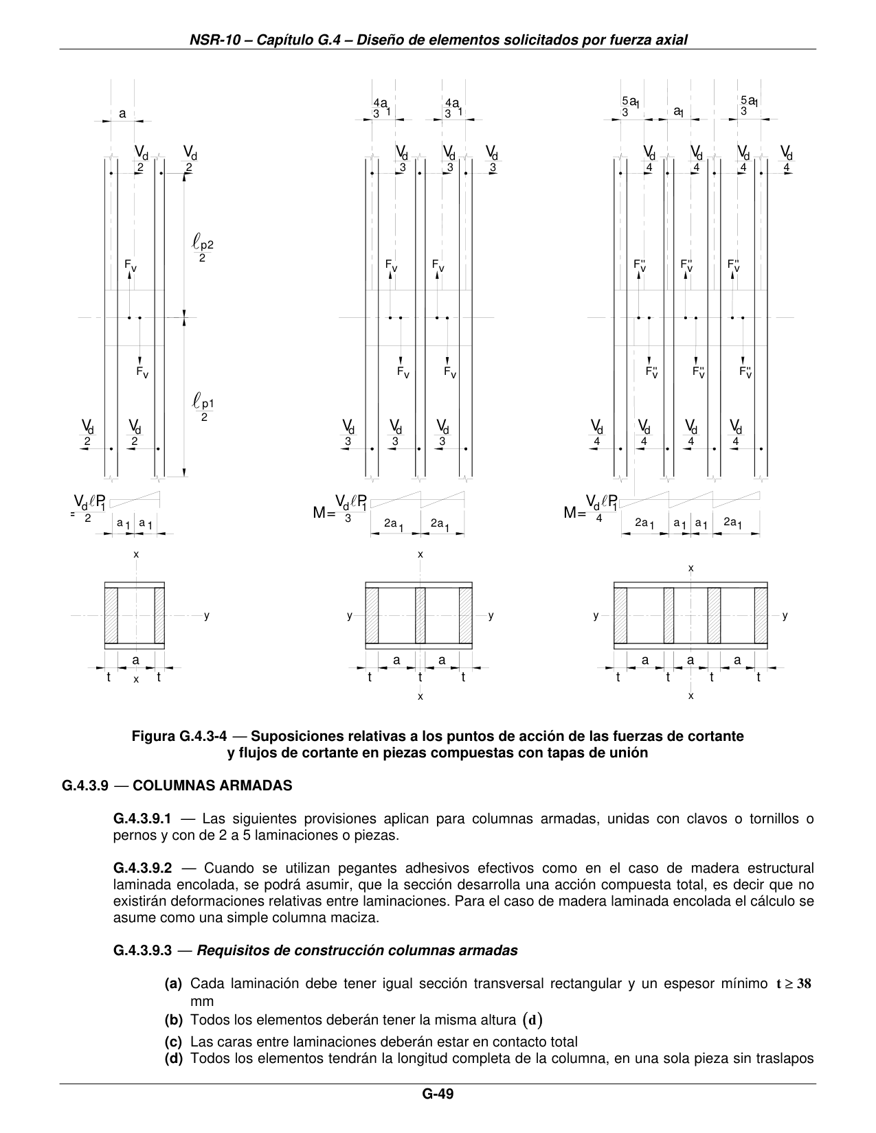 Figura G.4.3-4 — Suposiciones relativas a los puntos de acción de las fuerzas de cortante y flujos de cortante en piezas compuestas con tapas de unión — página original del PDF