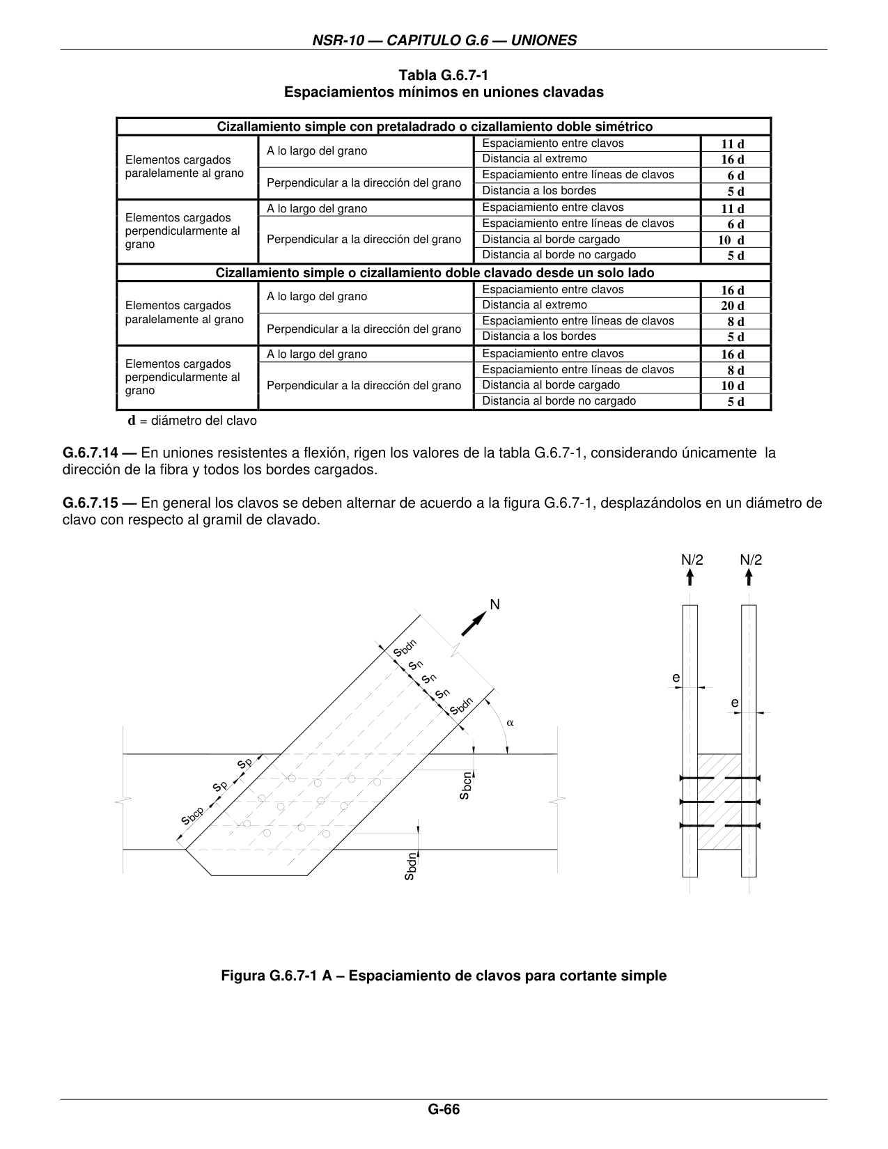 Figura G.6.7-1 A — Espaciamiento de clavos para cortante simple — página original del PDF