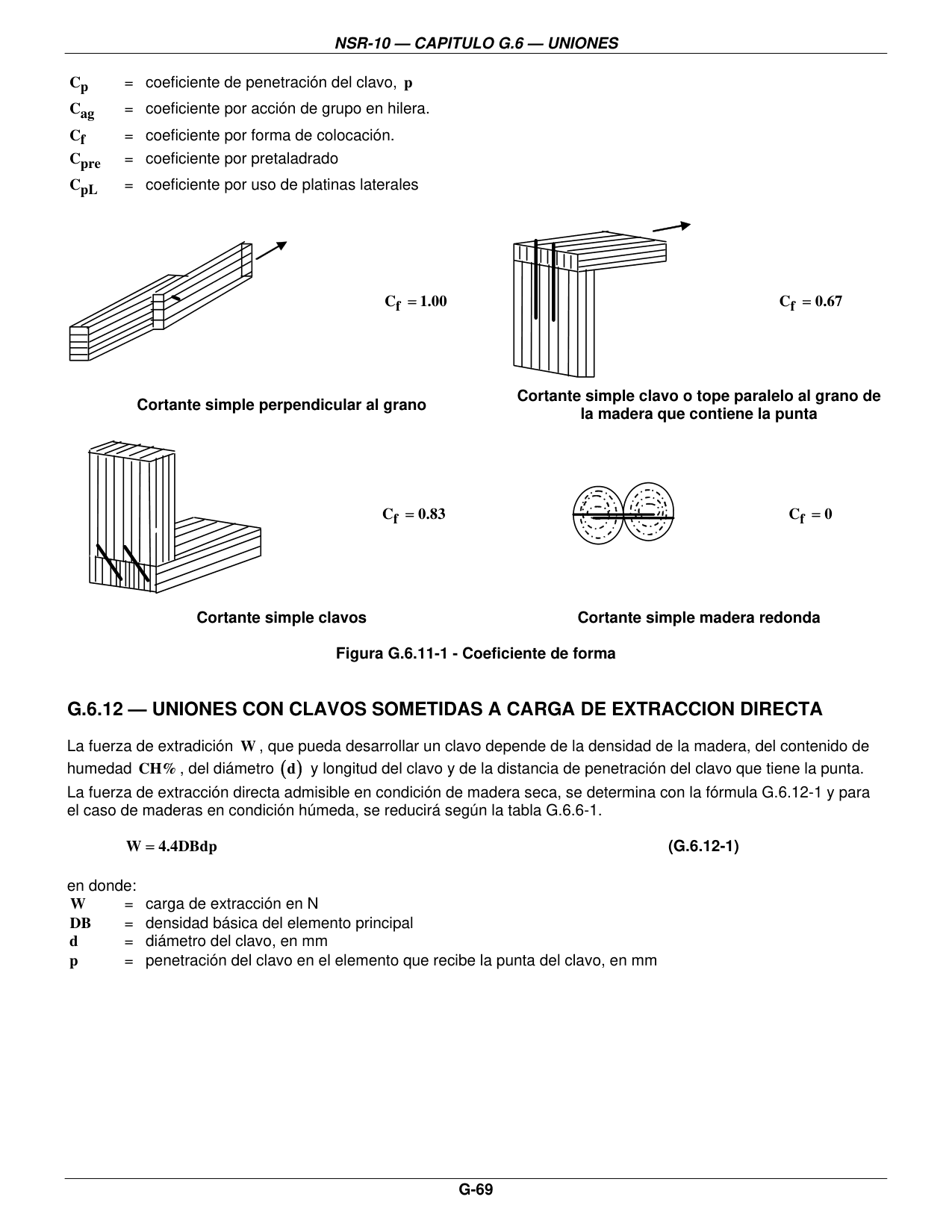Figura G.6.11-1 — Coeficiente de forma — página original del PDF