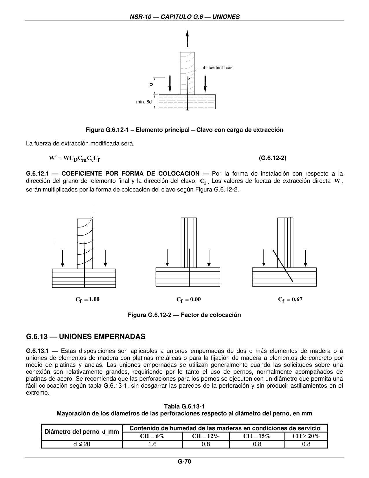 Figura G.6.12-1 — Elemento principal – Clavo con carga de extracción — página original del PDF