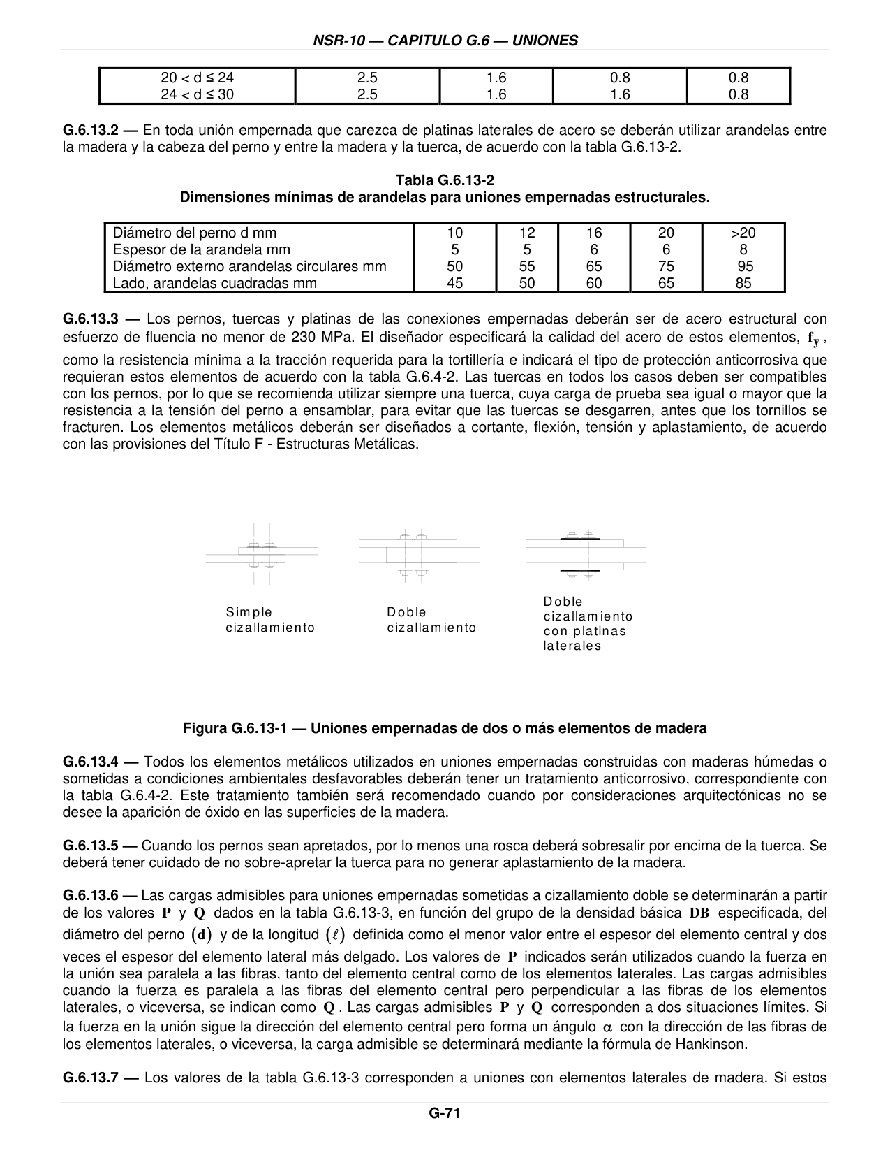 Figura G.6.13-1 — Uniones empernadas de dos o más elementos de madera — página original del PDF