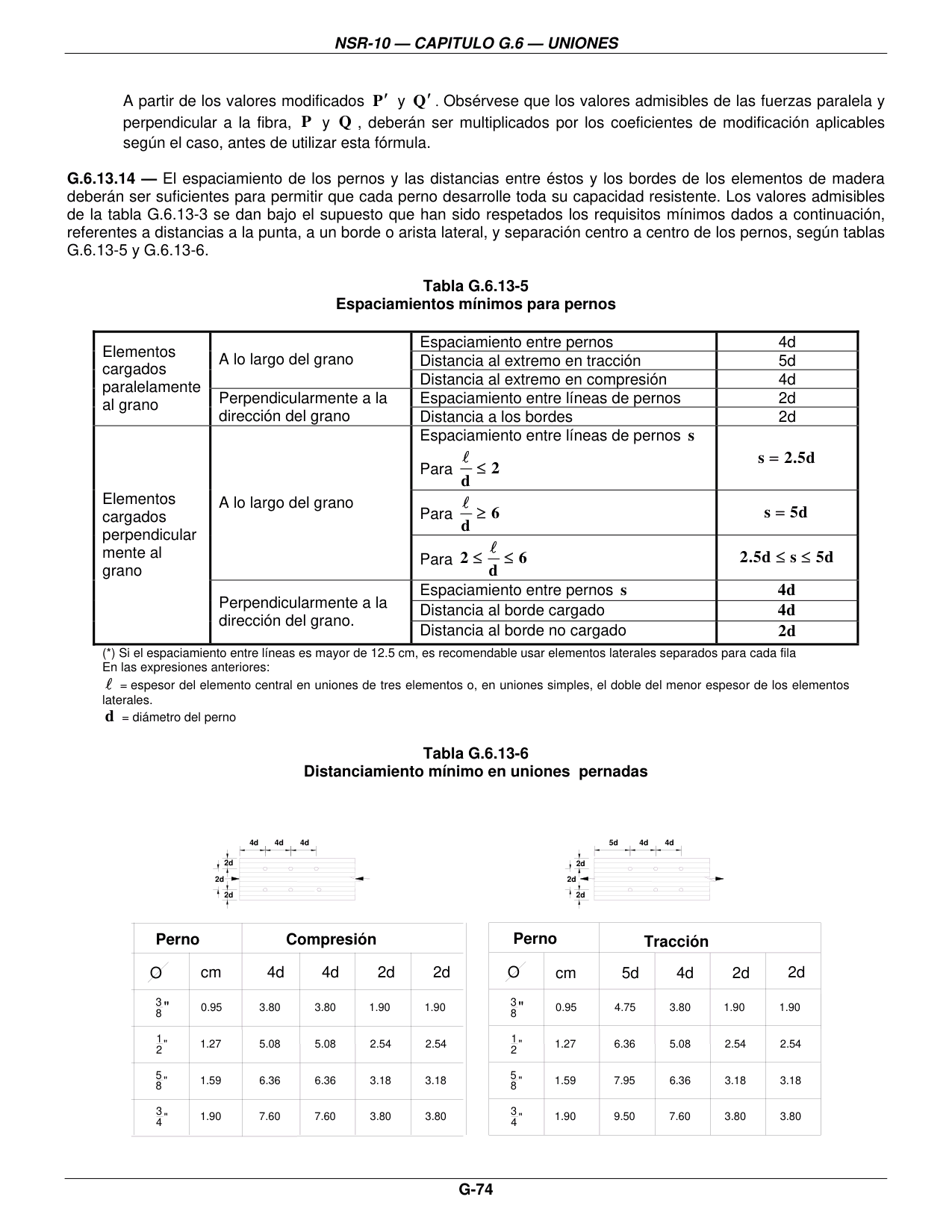 Tabla G.6.13-6 — Distanciamiento mínimo en uniones pernadas — página original del PDF