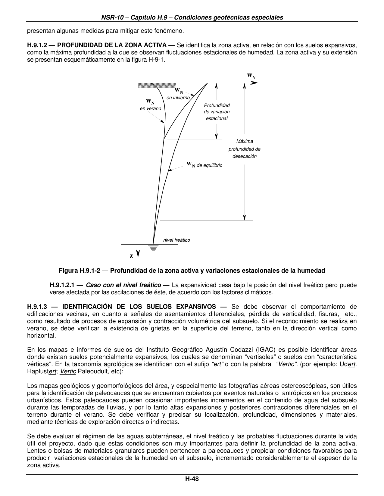 Figura H.9.1-2 — Profundidad de la zona activa y variaciones estacionales de la humedad — página original del PDF
