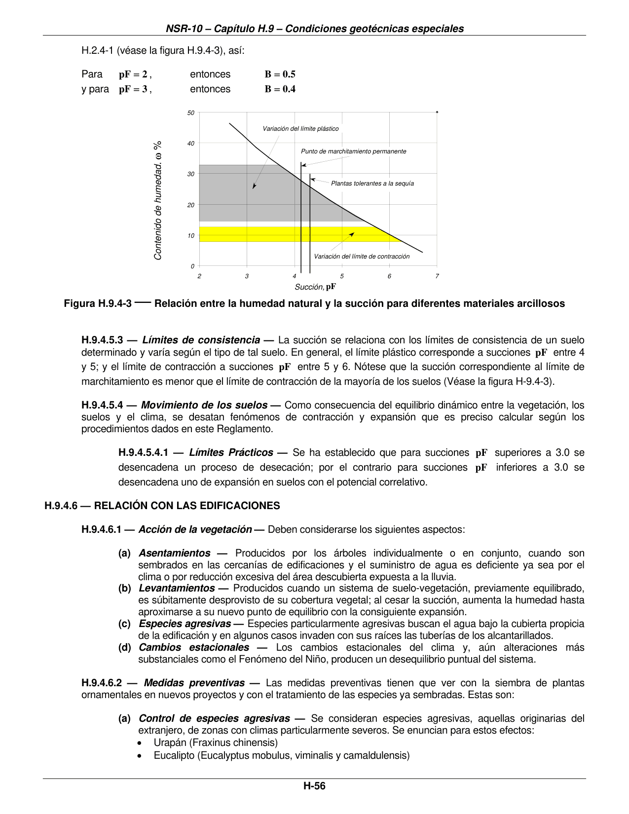 Figura H.9.4-3 — Relación entre la humedad natural y la succión para diferentes materiales arcillosos — página original del PDF