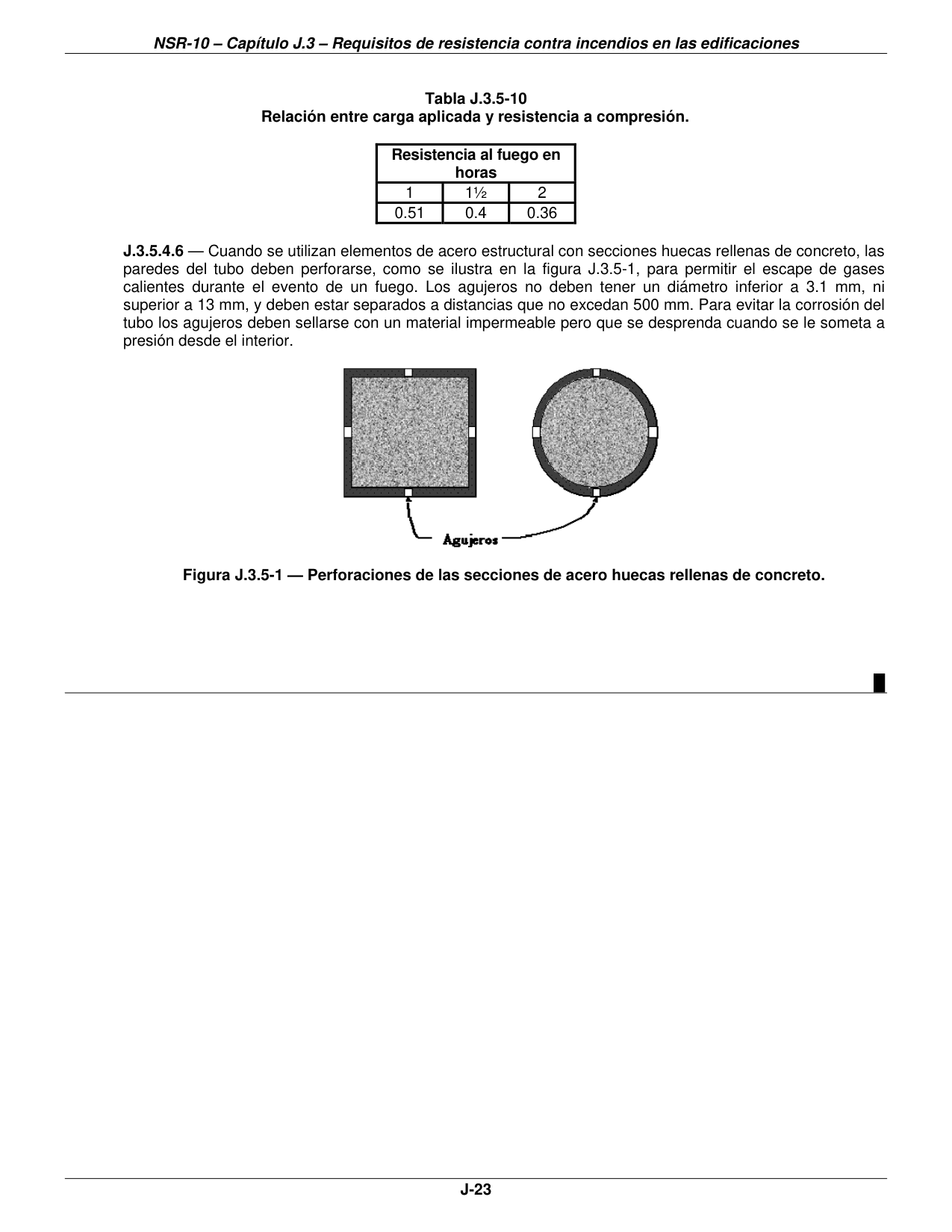 Figura J.3.5-1 — Perforaciones de las secciones de acero huecas rellenas de concreto. — página original del PDF