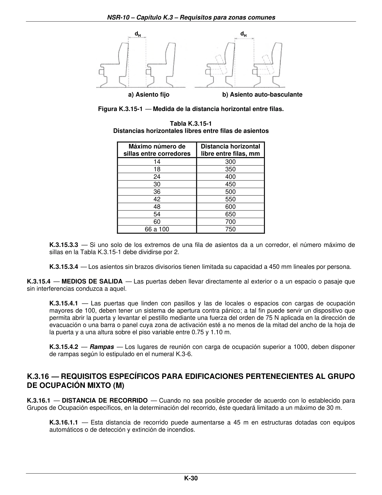 Figura K.3.15-1 — Medida de la distancia horizontal entre filas. — página original del PDF