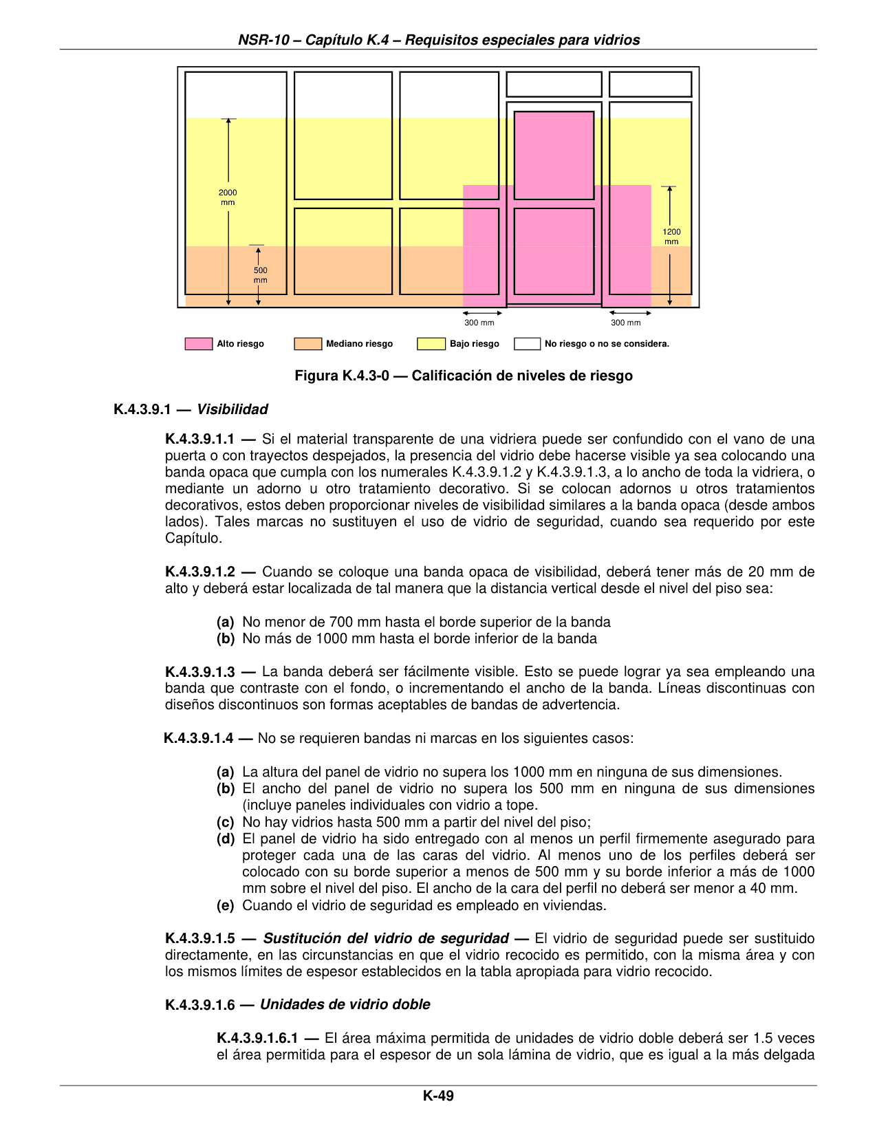 Figura K.4.3-0 — Calificación de niveles de riesgo — página original del PDF
