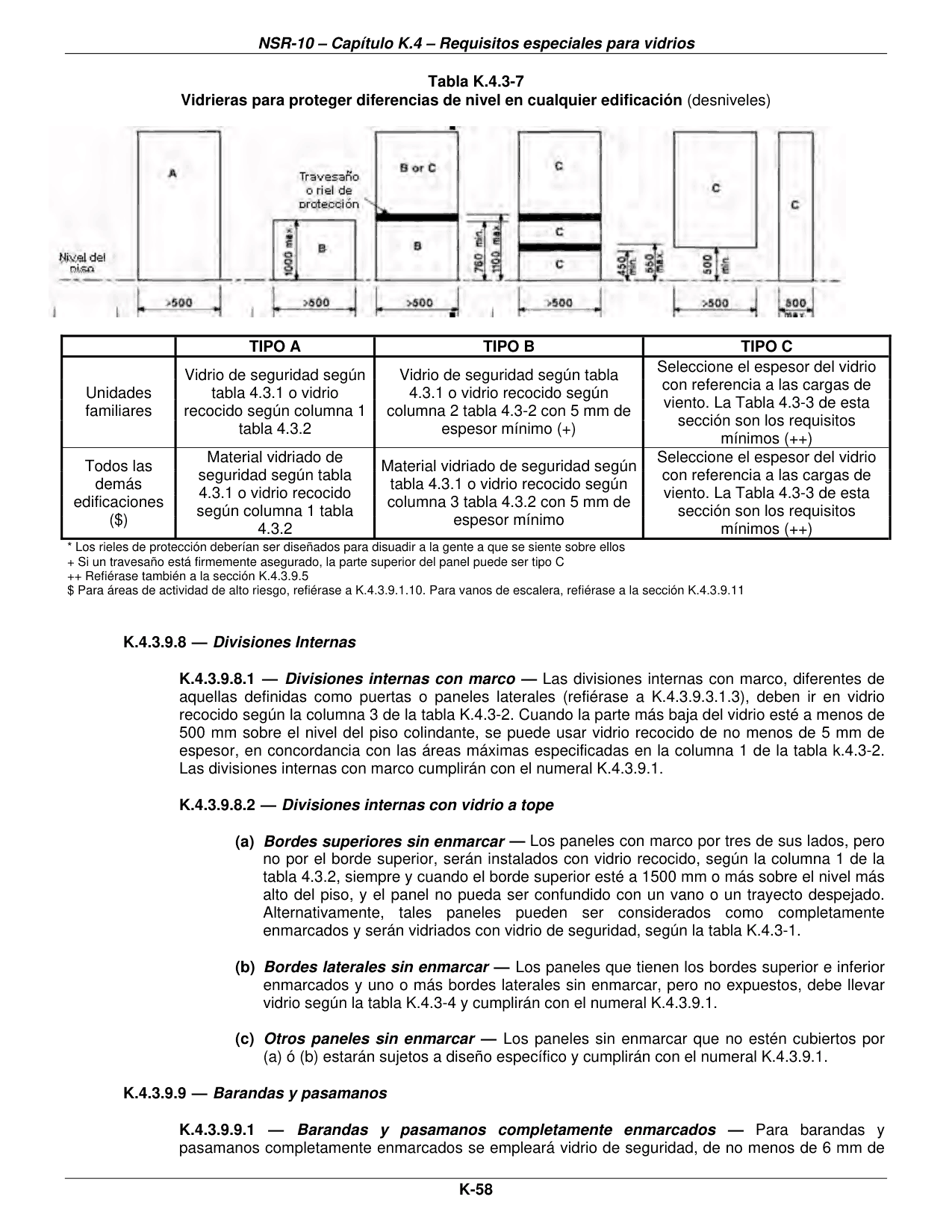 Tabla K.4.3-7 — Vidrieras para proteger diferencias de nivel en cualquier edificación (desniveles) — página original del PDF